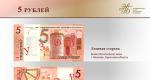 Denomination will be carried out in Belarus - four zeros will be removed